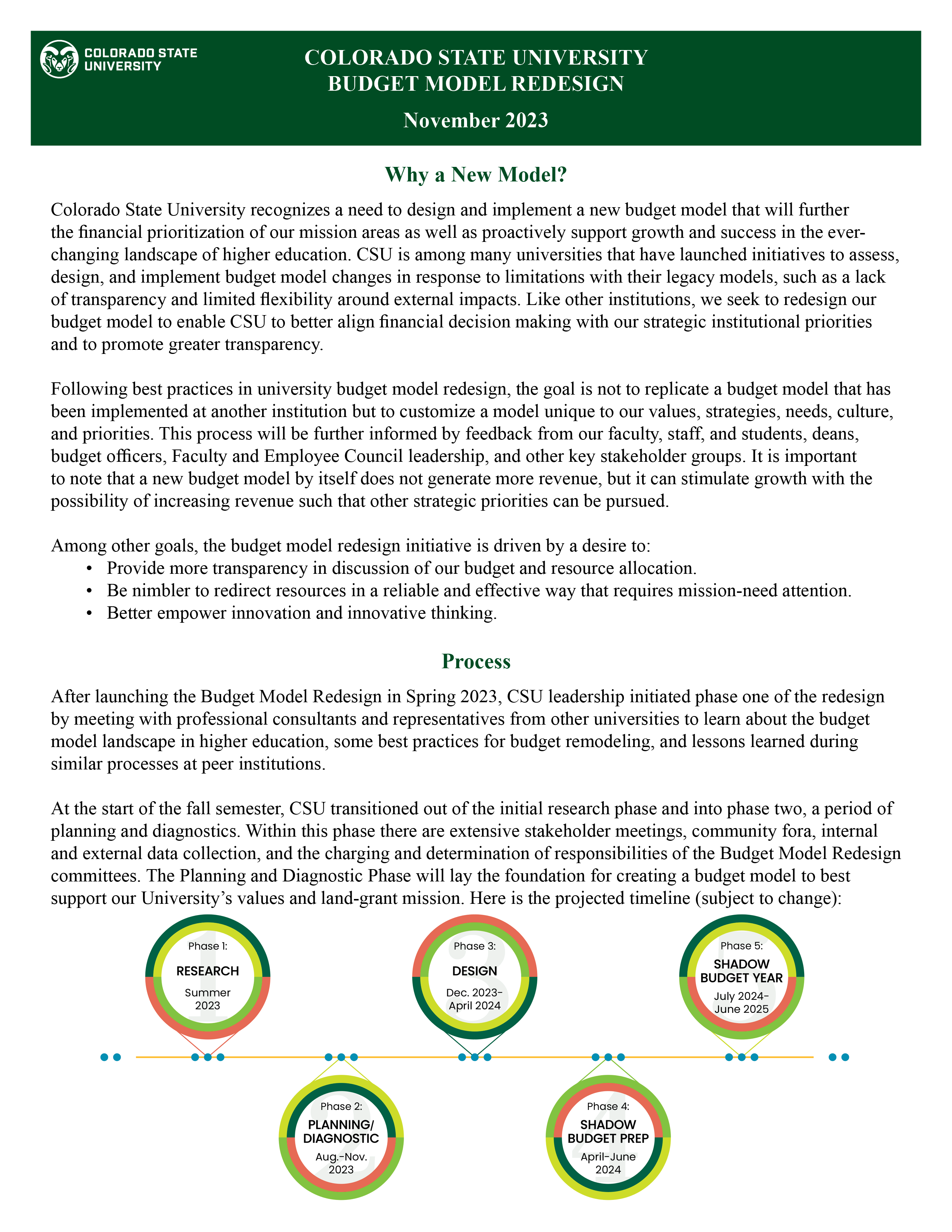 Cover page of the November 2023 Budget Model Redesign informational handout